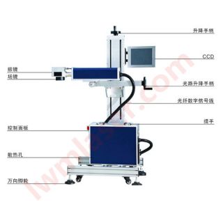 流水線飛行光纖激光打標機