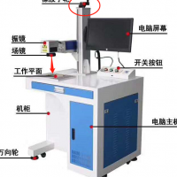 金橙子激光打標(biāo)軟件多文檔打標(biāo)