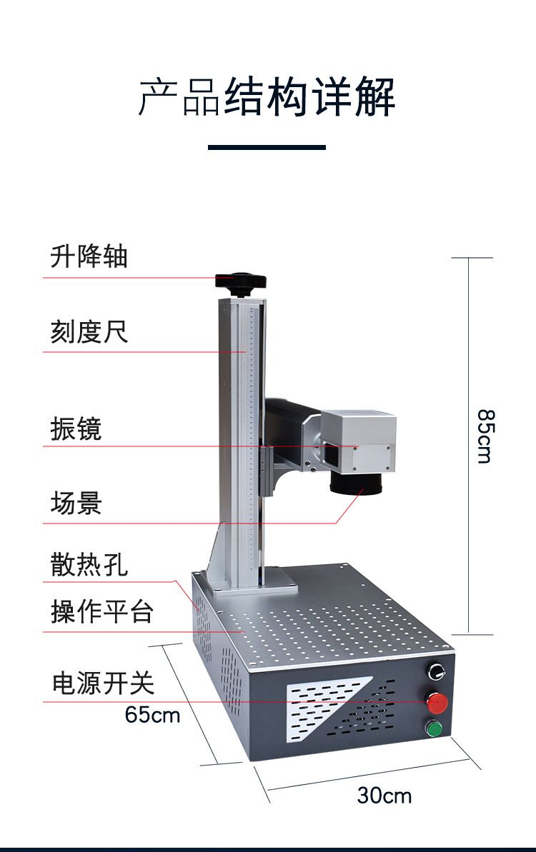 桌面式激光打標機解析