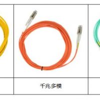 單模光纖和多模光纖的區別以及優缺點