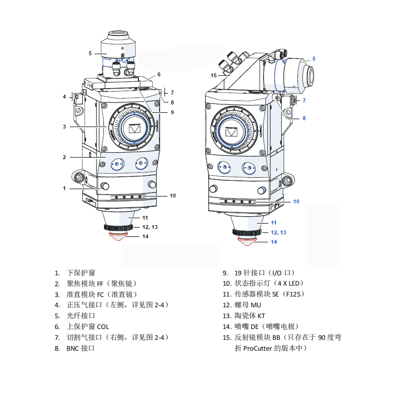 普雷茨特---lwmlaser