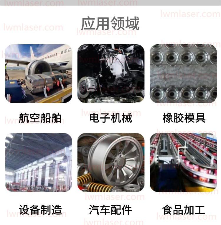 激光清洗應(yīng)用領(lǐng)域